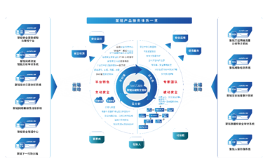 聚銘新品發布 兩大安全產品引領網安防護新篇章