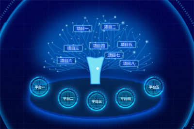 木尚軟件科技 引領(lǐng)信息技術(shù)咨詢服務(wù)新篇章