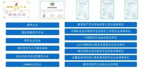 祝賀湖科職院互聯(lián)網(wǎng)營銷實驗基地一期工程順利交付