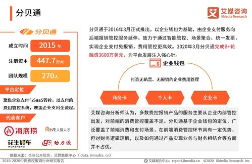 2020中國典型費控報銷品牌案例分析 匯聯(lián)易、易快報、分貝通與財務(wù)咨詢的數(shù)字化變革