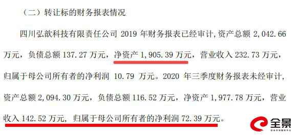 不構成業務的“殼公司”賣了1億元 曾經的關聯方會否“藕斷絲連”？財務咨詢視角解讀